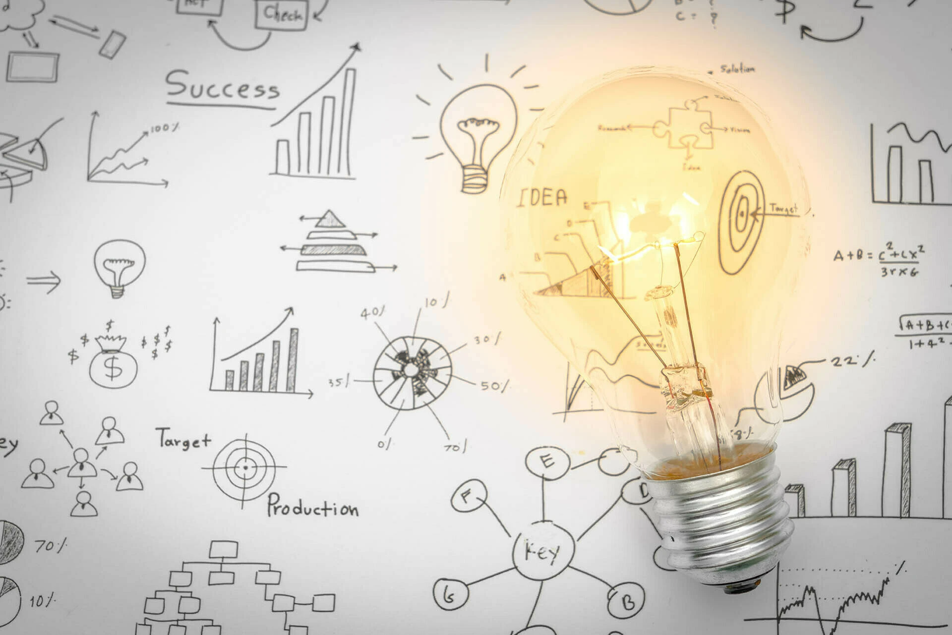 idea pre